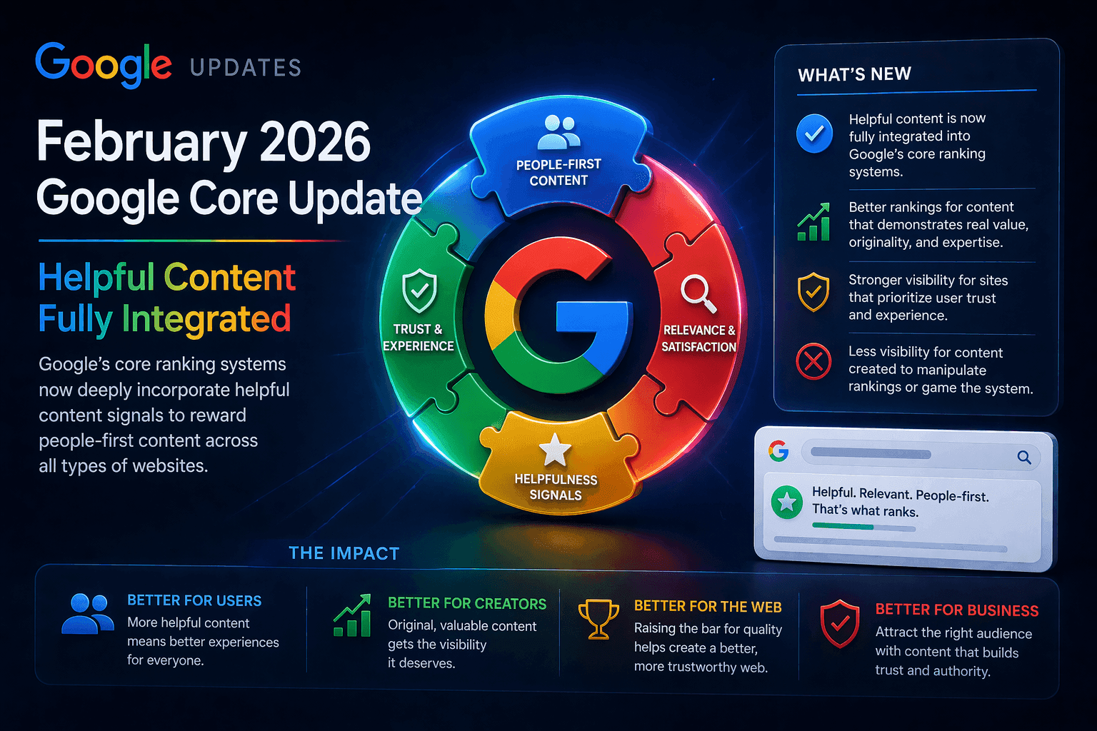 february-2026-google-core-update